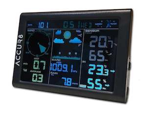 Sensors: Display Console for DWS5100
