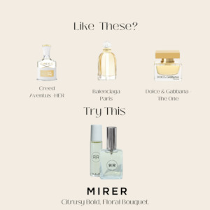 15 50 Outlet: Mirer  | *Original Packaging* Scent Essentials Fragrance Roller