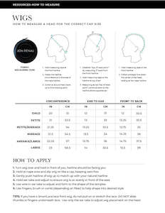Guideline and Guides for the perfect fit