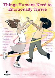 All: Things Humans Need to Emotionally Thrive Poster - Free Download