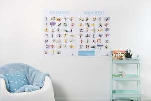 How Do I Feel? Poster Set - DIGITAL FILES ONLY