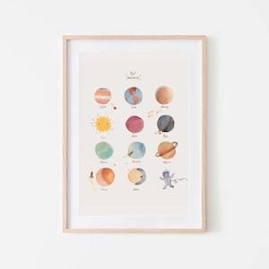 Baby X Child Home: Planet Poster - Large