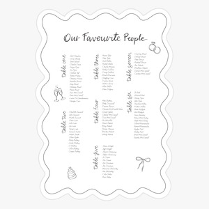 Brie Seating Chart