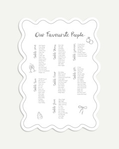 Brie Seating Chart