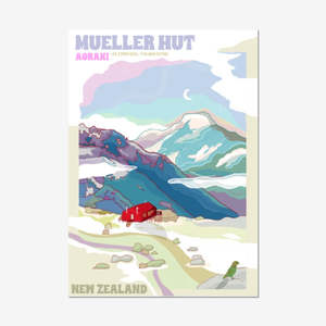 Hang: Mueller Hut Art Print