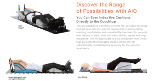 The AIO Solution 3.0