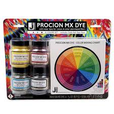 Dyes: Procion MX Dye Set