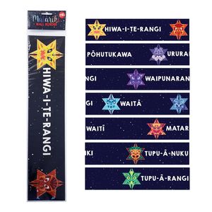 Decorations: Matariki Wall Border
