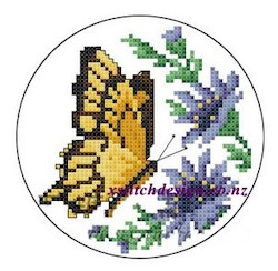 Products: Orange Butterfly Compact Mirror