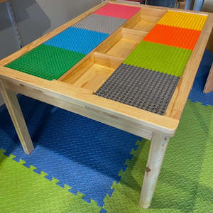 Due Late August Early September 2023: Building Block Table