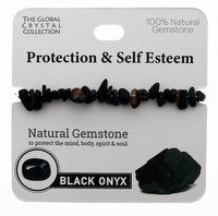 Gemstone Jewelry 1: Protection and Self esteem Bracelet natural gemstone