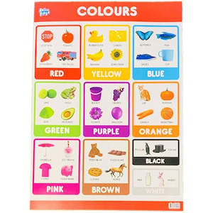 Educational Poster - Colours