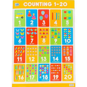 Educational Toys: Educational Poster - Counting 1-20