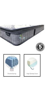 Single: *Best Value* Sleepmax# Pocket spring with a 4cm Euro-top Mattress| Single size| TR