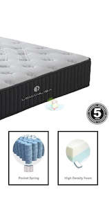 *Firm Lover* Sleepmax# Extra Firm Zoned Pocketed Tall Coil Mattress| King-Single size | LS