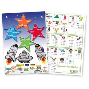 Products: Grapheme/Word (GW) card Yolanda Soryl Literacy