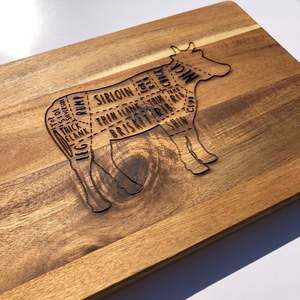 Fd Boards: Beef Cuts