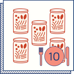 Gluten Free Boxes: Self Love Box