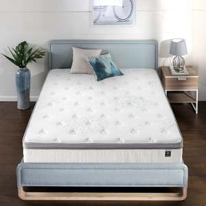 Mattresses: Premium Support Pocket Spring Mattress